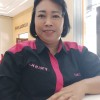 Friska Megawati Sitorus